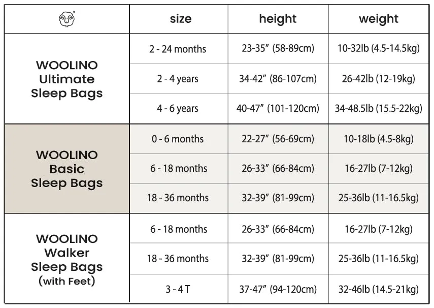 4 Season® Basic Baby Sleeping Bag, Merino Wool & Organic Cotton, Night Sky™